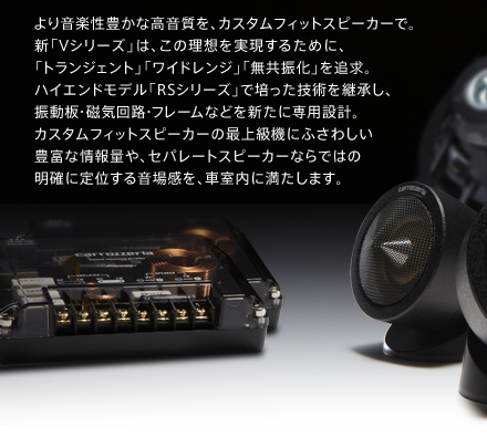 カスタムフィットスピーカー TS-V172A | スピーカー | carrozzeria