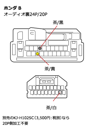 純正ステアリングリモコン適合情報｜carrozzeria｜パイオニア株式会社
