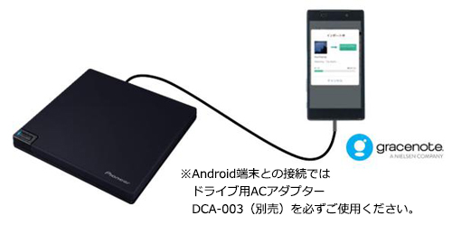 小型・軽量ポータブルBD/DVD/CDライター「XD08シリーズ」のハイエンド