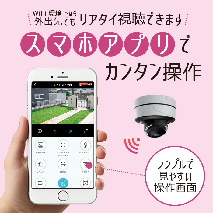 製品紹介 ―液晶タッチパネル式ワイヤレスセキュリティカメラ― - JTOP