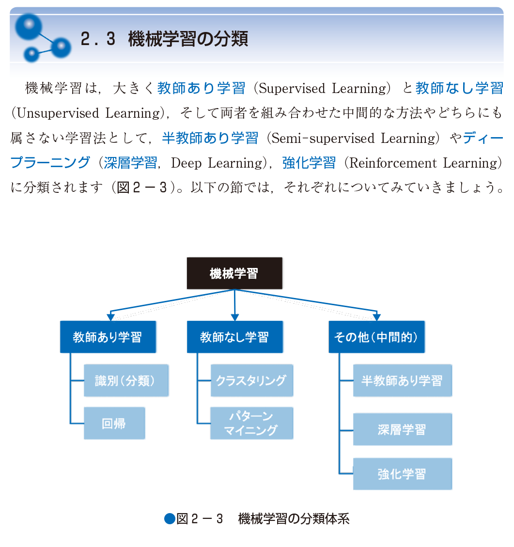 JTEX講座ランキングご紹介 | JTEX 職業訓練法人 日本技能教育開発センター
