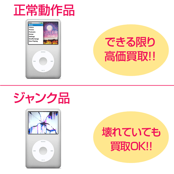 壊れたiPod(故障品)の買取なら │ ジャンク品ドットコム