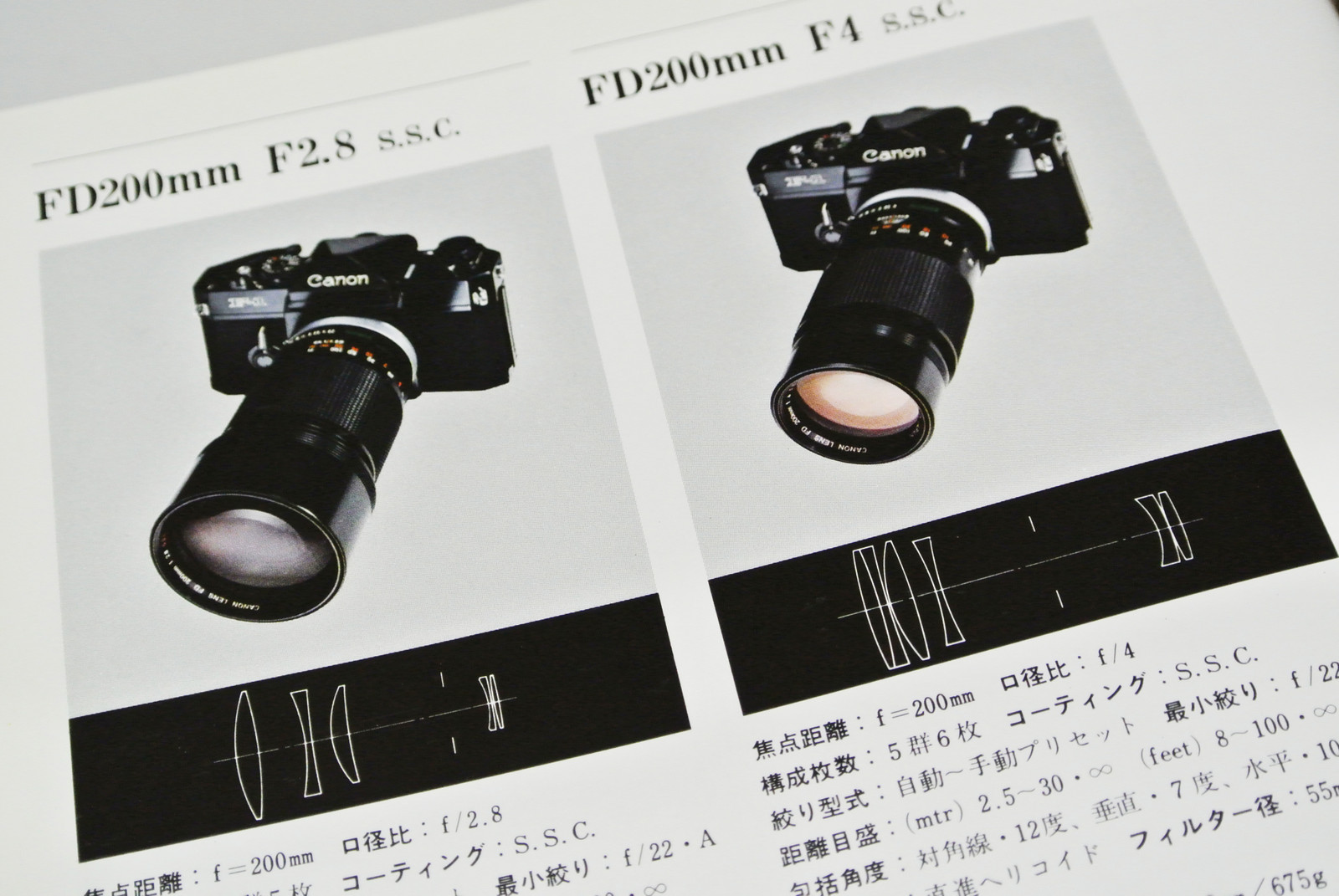 CANON NewFD200mmF4: JWCのカメラとレンズの修理帳
