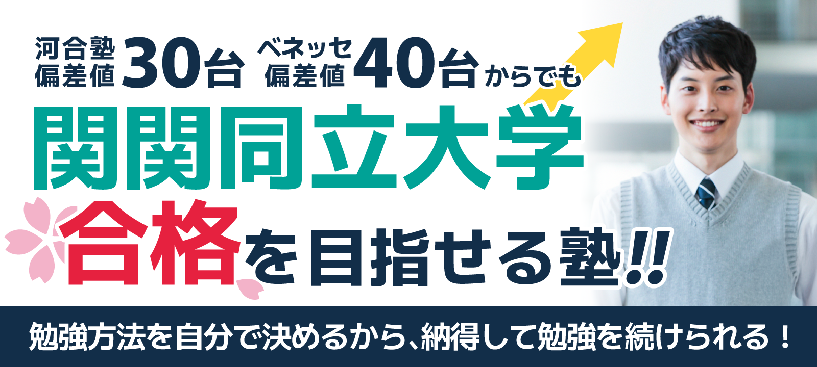 個別指導塾 ぐろーあっぷ（Glow Up）｜神戸市灘区上野通【小・中学生