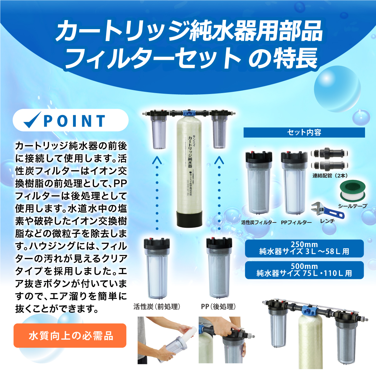 サンエイ化学 フィルターセット FS-250 250mm フィルターハウジング