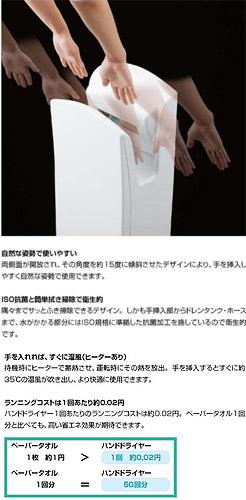 KS-551B｜LIXILハンドドライヤー[スピードジェット][壁掛タイプ]