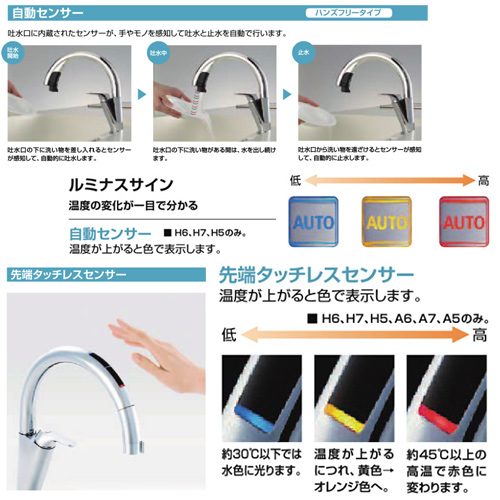 JF-NAH461SY(JW)｜LIXILキッチン用蛇口 ナビッシュ[台][H6]