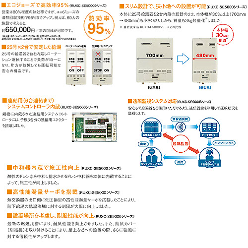 RUXC-SE5000MW 13A｜リンナイガス給湯器[エコジョーズ][業務用]