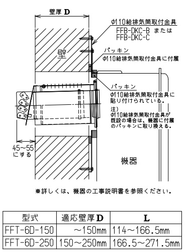 RUX-V1316FFDA(A)-E 13A-set｜リンナイガス給湯器[本体+組込リモコン+