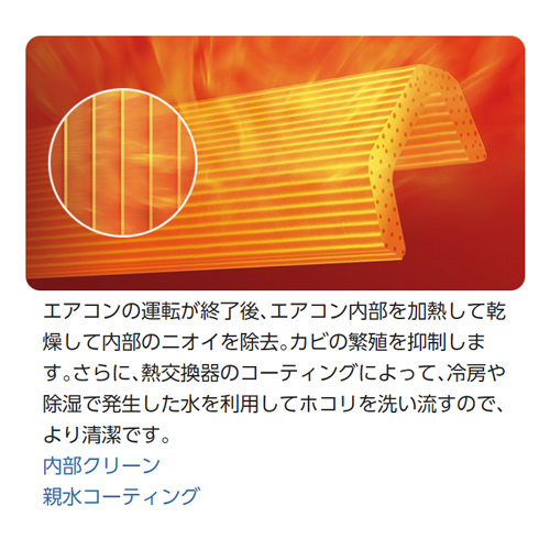 CS-561DFL2-W+CU561DFL2｜パナソニックルームエアコン[Fシリーズ][200V]