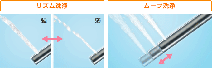 ビューティ・トワレ(CH941S・CH942S)の特徴・価格一覧：パナソニック