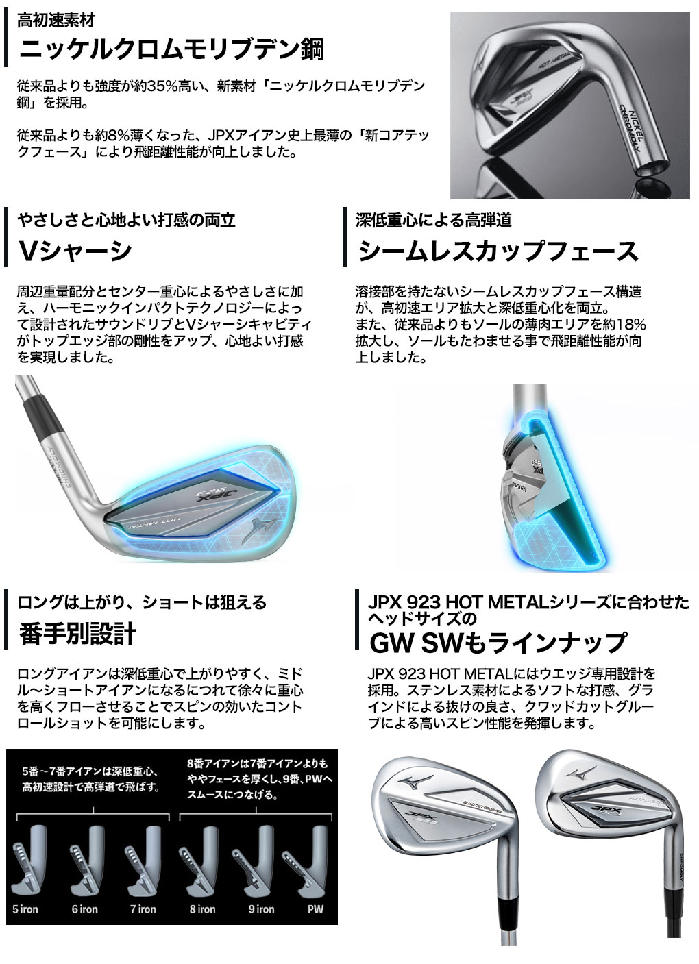 毎日発送】ミズノ JPX 923 HOT METAL アイアン 5本組(#6-9,PW) メンズ