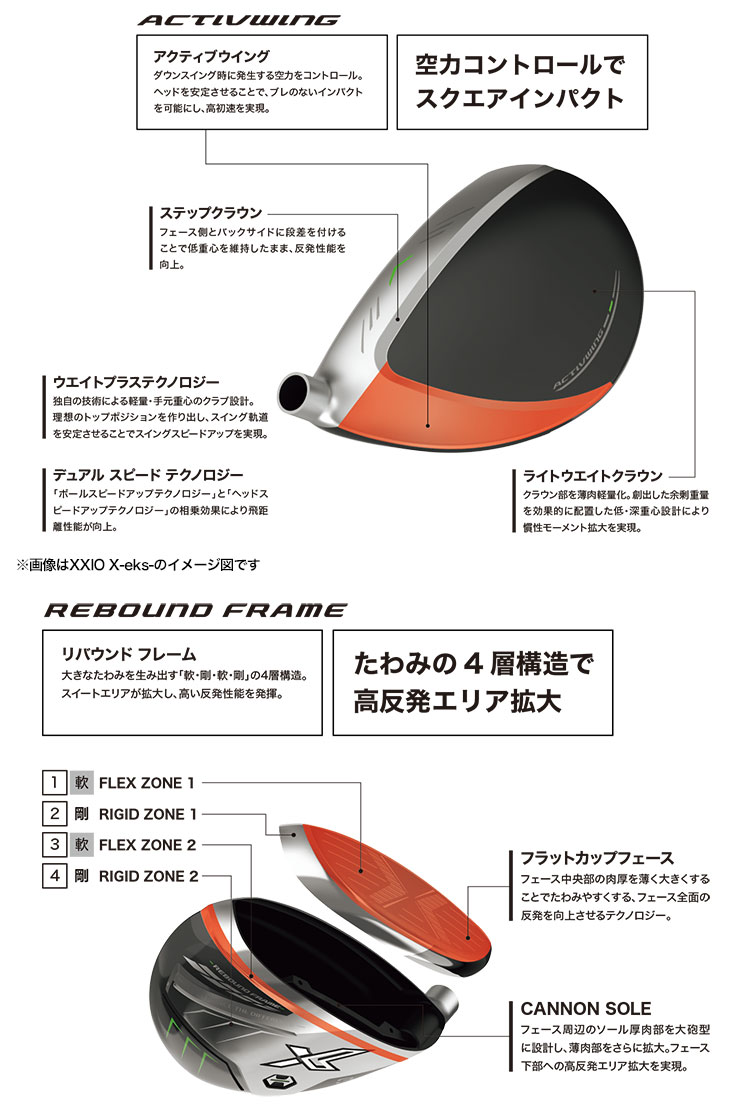 毎日発送】XXIO ゼクシオ 12 レディス フェアウェイウッド ブルー