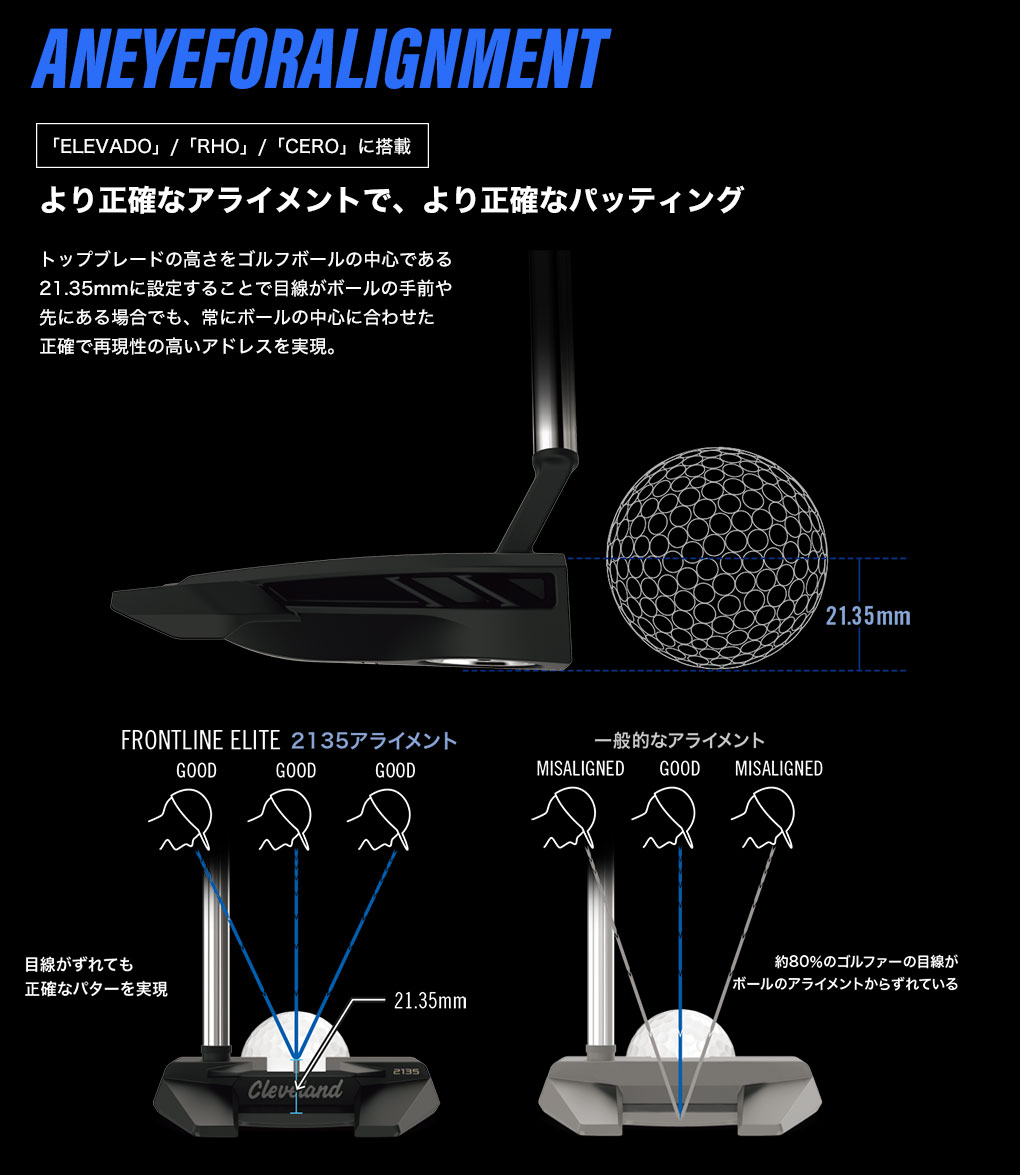 毎日発送】クリーブランド フロントライン エリート RHO パター メンズ