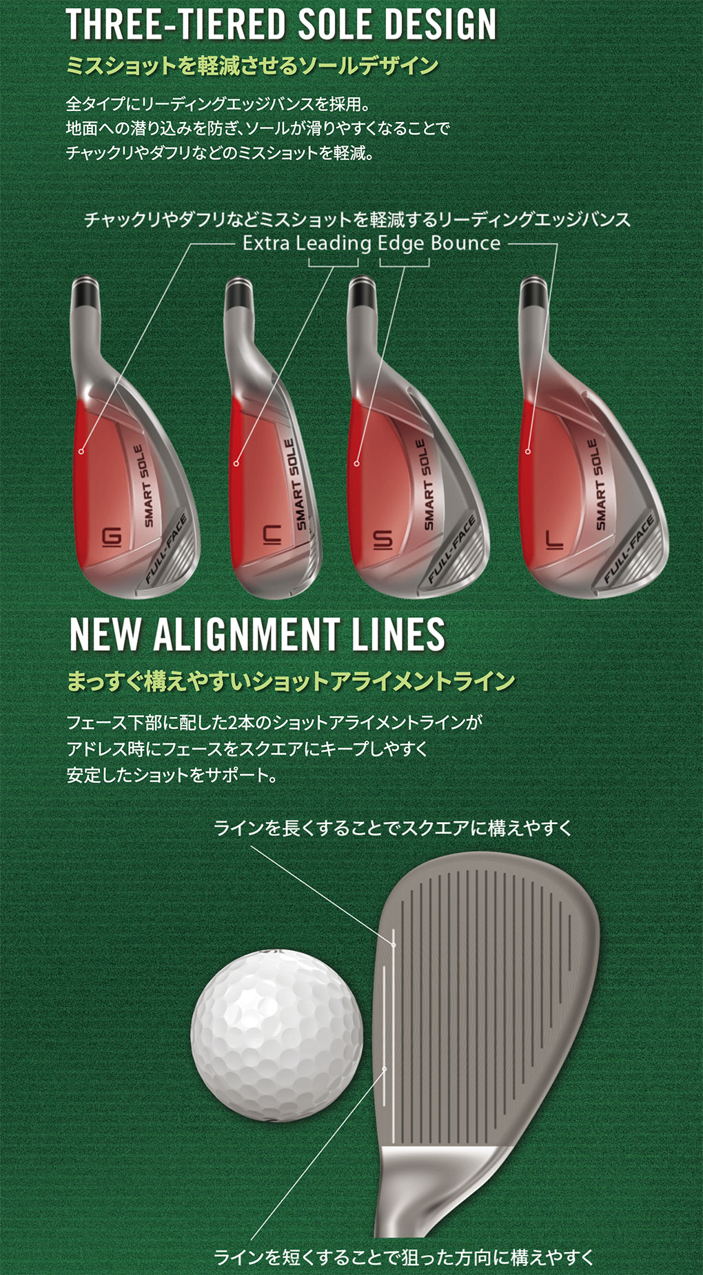 クリーブランド スマートソール FULL-FACE TYPE-C チッパー メンズ 右