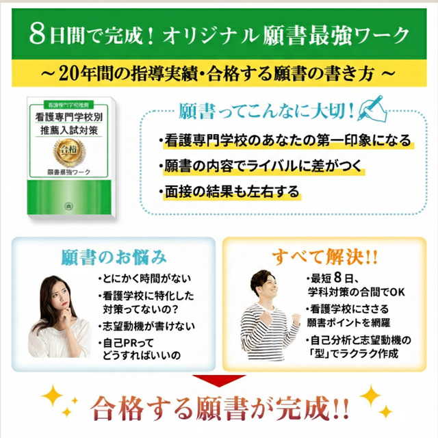 公立西知多看護専門学校・受験合格セット｜看護・医療系専門学校