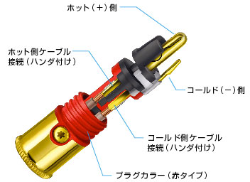 WBT-0110 - WBT | 完実電気株式会社 | KANJITSU DENKI CO.,LTD