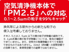 除湿・加湿空気清浄機 ステンレス・クリーン クリエア EP-LV1000