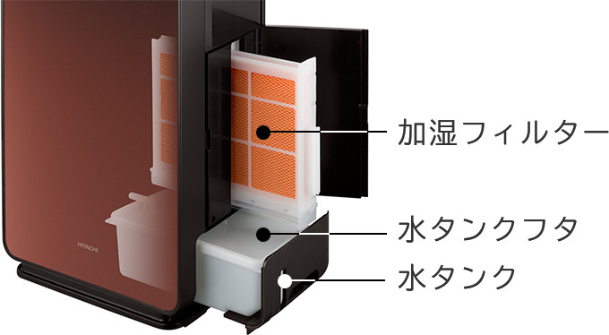 特長：空気清浄しながらパワフル加湿 ： 空気清浄機 ： 日立の家電品