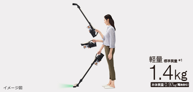 スティッククリーナー（コードレス式）PV-BL50K ： クリーナー ： 日立