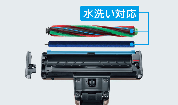 スティッククリーナー（コードレス式） PV-BE700・PV-BE400