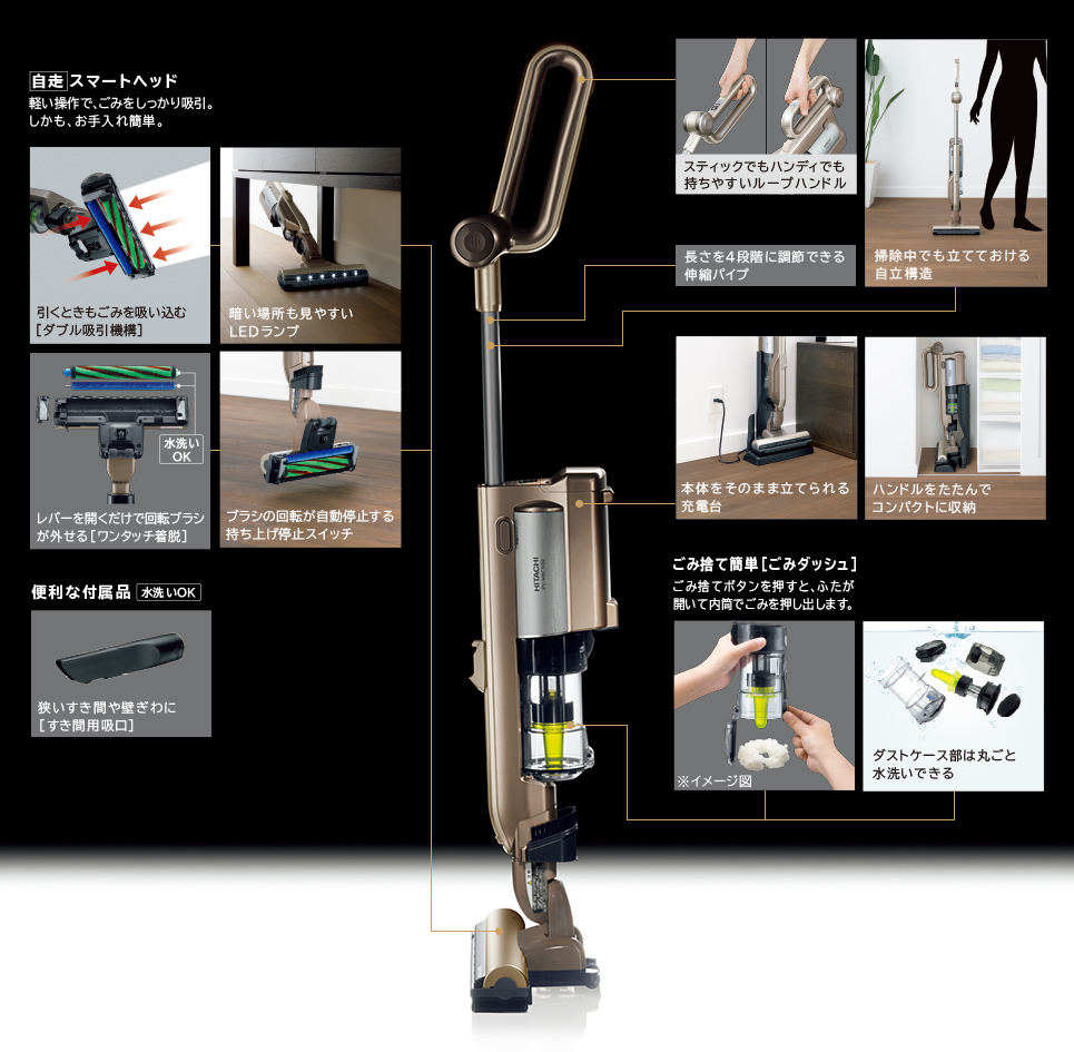 コードレス スティッククリーナー PV-WBC500 ： 日立の家電品