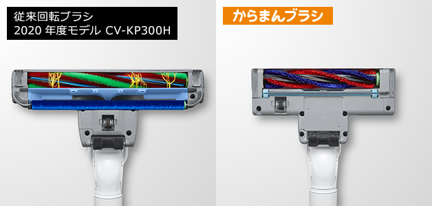紙パック式クリーナー CV-KP300J ： クリーナー ： 日立の家電品