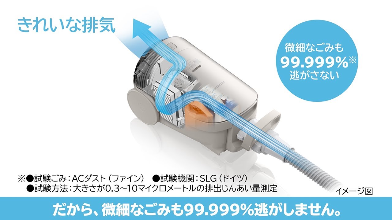 特長：きれいな排気 ： 紙パック式クリーナー CV-KP900M ： クリーナー