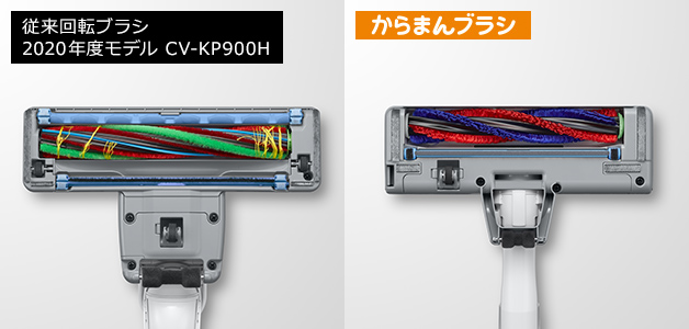 紙パック式クリーナー CV-KP900M ： クリーナー ： 日立の家電品