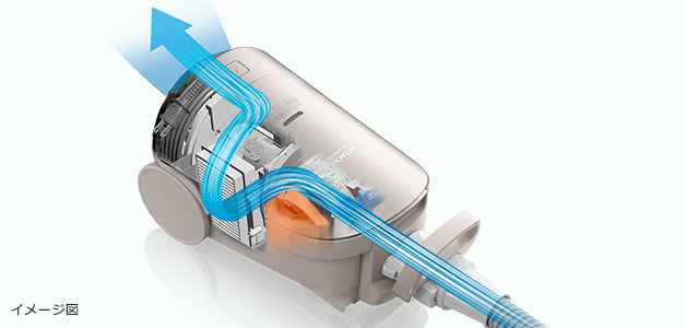 紙パック式クリーナー CV-KP900L ： クリーナー ： 日立の家電品