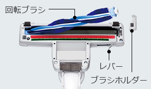 紙パック式クリーナー CV-KV70G ： クリーナー ： 日立の家電品