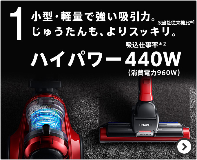 サイクロン式クリーナー CV-SD900、CV-SD700、CV-SD300、CV-SD200