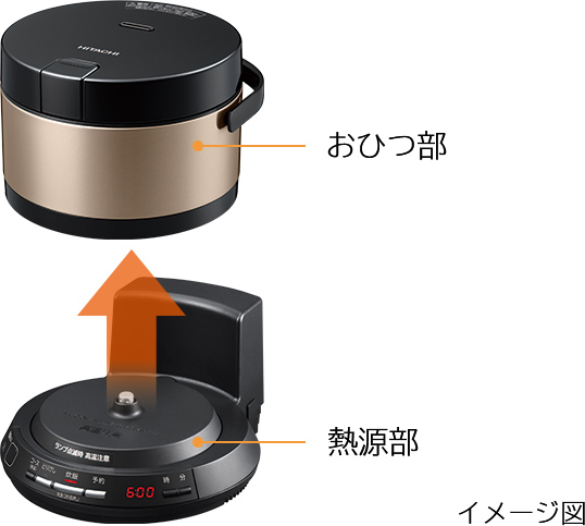 おひつ御膳 RZ-BS2M ： 炊飯器 ： 日立の家電品