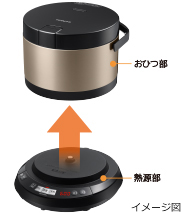 おひつ御膳 RZ-WS4M ： 炊飯器 ： 日立の家電品