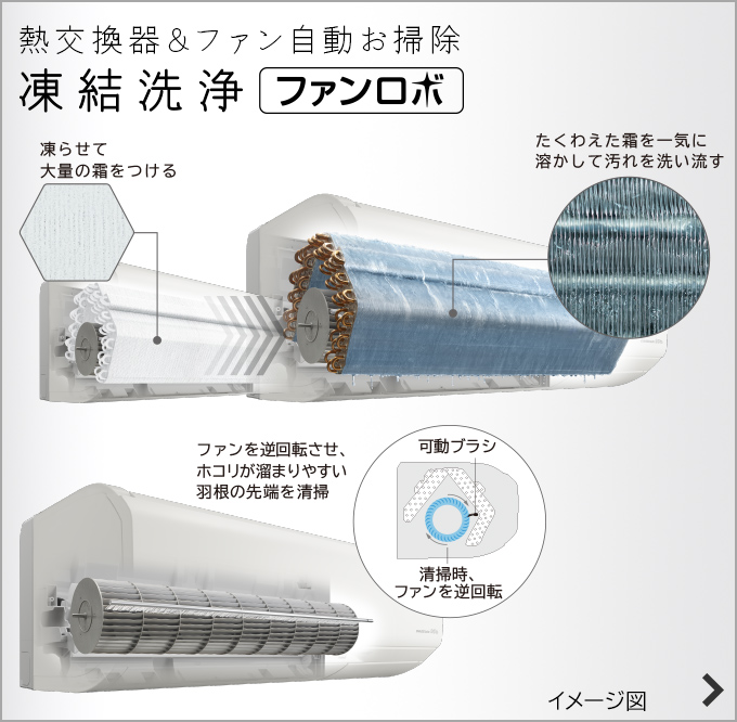 ルームエアコン Xシリーズ ： 日立の家電品