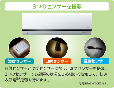 住宅設備用エアコン ： ルームエアコン V・VLシリーズ ： 日立