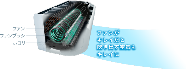 ルームエアコン ZJシリーズ ： 住宅設備用エアコン ： 日立グローバル