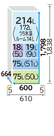 仕様：Sタイプ R-S40N ： 冷蔵庫 ： 日立の家電品