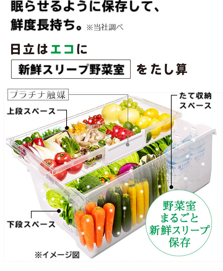 特長：新鮮スリープ野菜室： 冷蔵庫 ： 日立の家電品