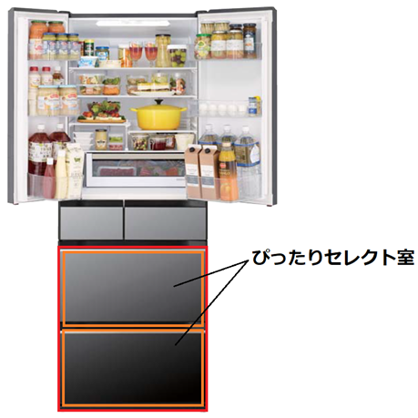 冷蔵庫の各室の設定温度を知りたいです。：日立の家電品