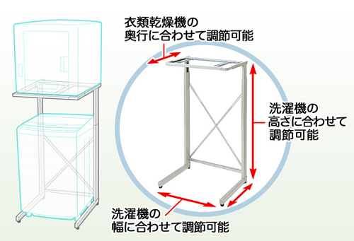 洗濯機の上に衣類乾燥機を設置したいです。：日立の家電品