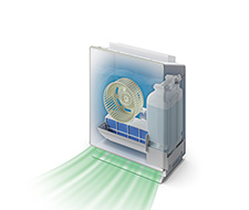 次亜塩素酸加湿器：日立の家電品