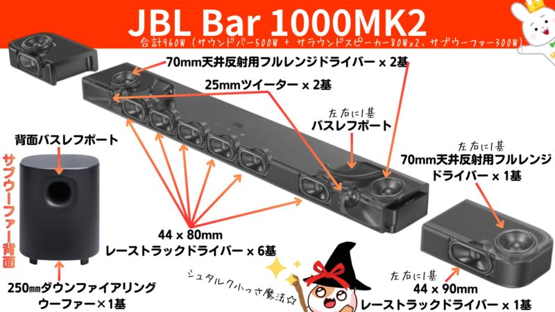 JBL Bar 1300MK2』特上メガ盛りフラッグシップサウンドバー日本上陸