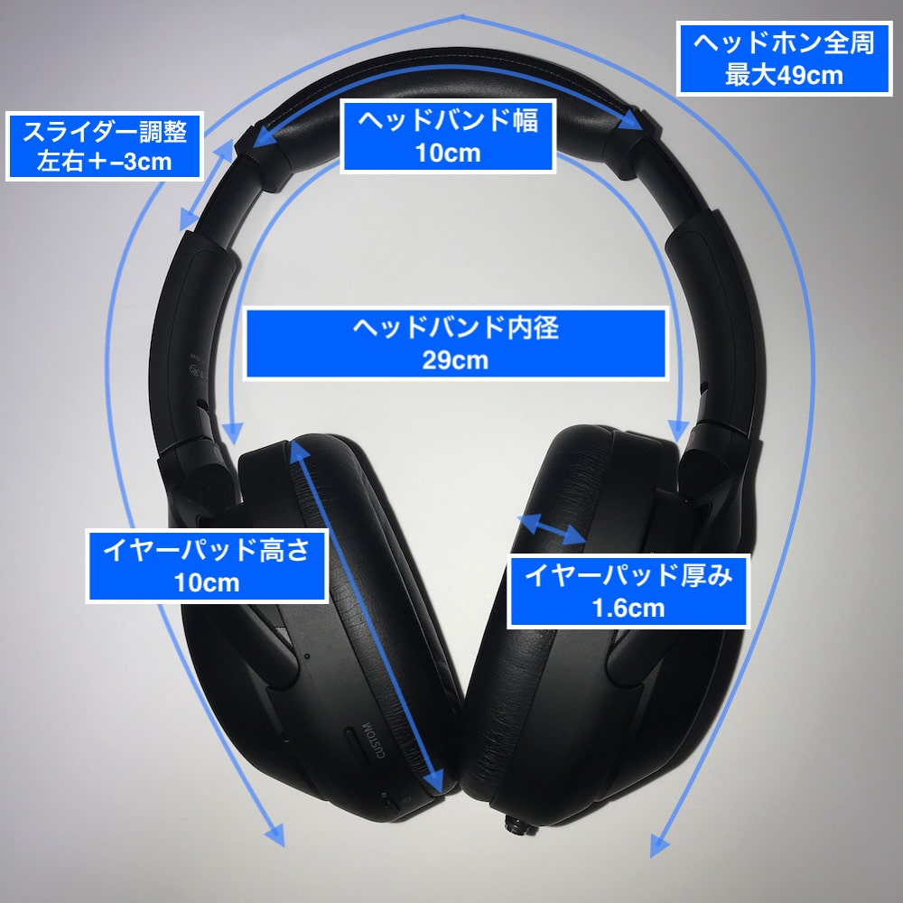 SONY WH-1000XM4レビュー｜俺はナギナギの実の能力者になった