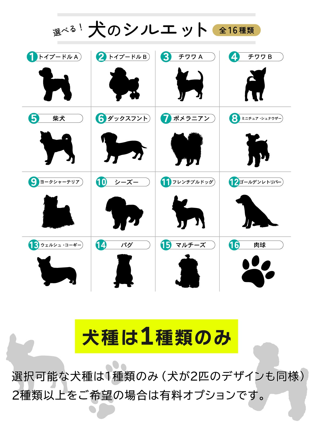 当日発送OK】表札 犬 プレート 選べる犬種 トイプードル 柴犬 チワワ