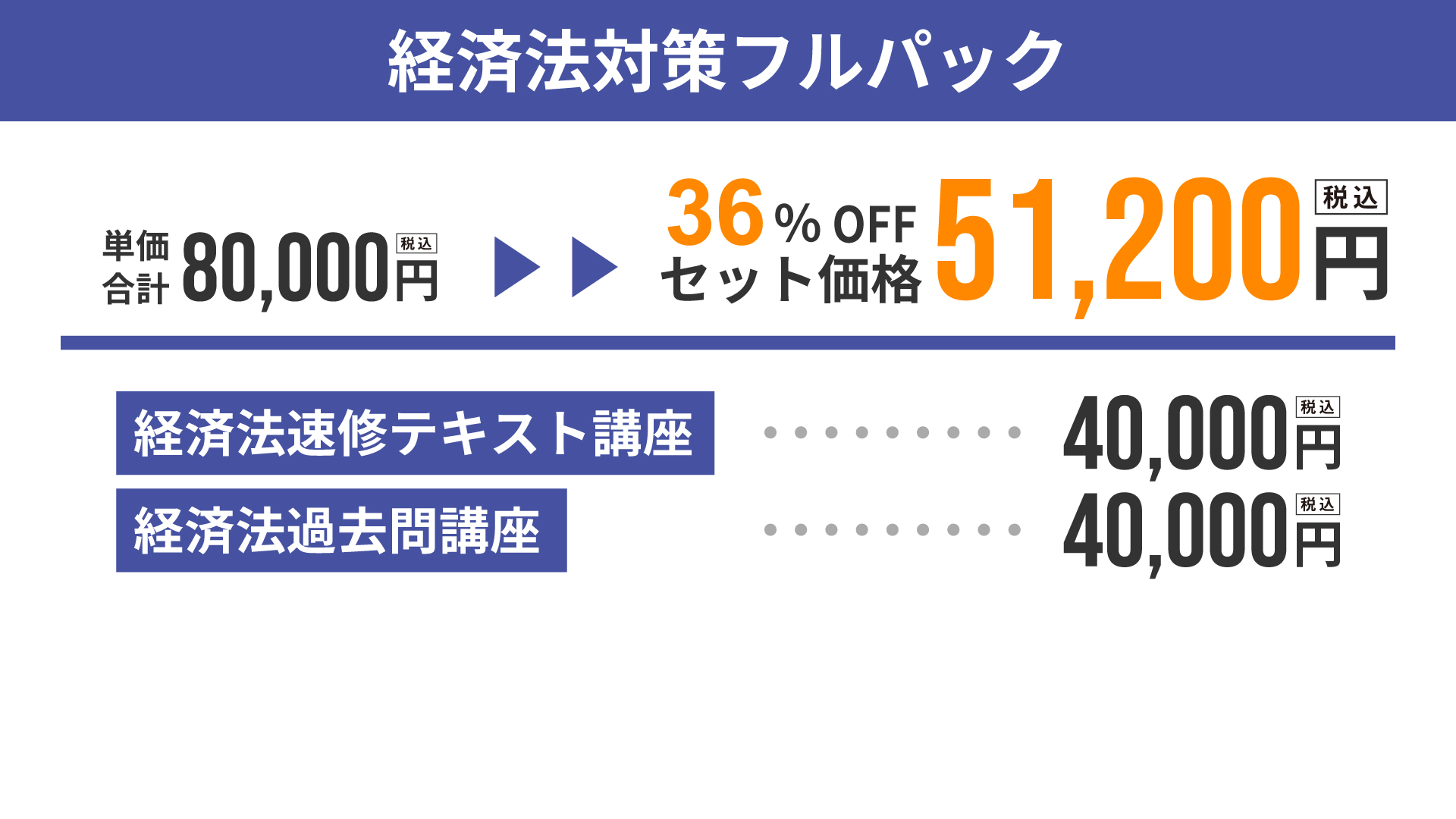経済法速修テキスト講座2024 | 司法試験・予備試験対策をするなら