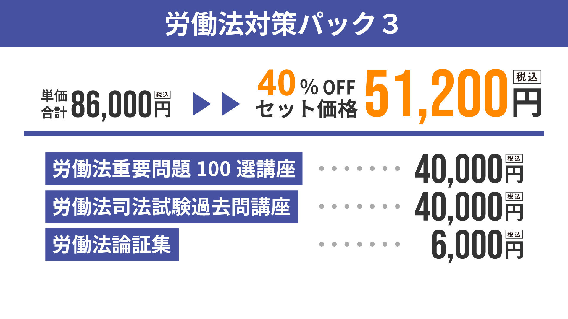 労働法重要問題100選講座2024 | 司法試験・予備試験対策をするなら