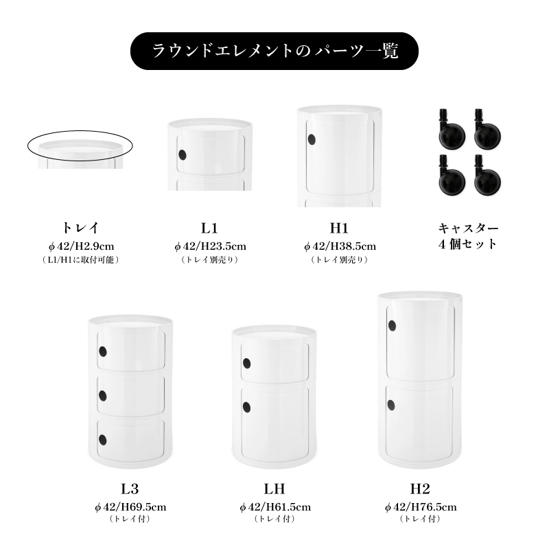 コンポニビリ（ラウンドエレメントトレイ）｜Kartell｜カルテル
