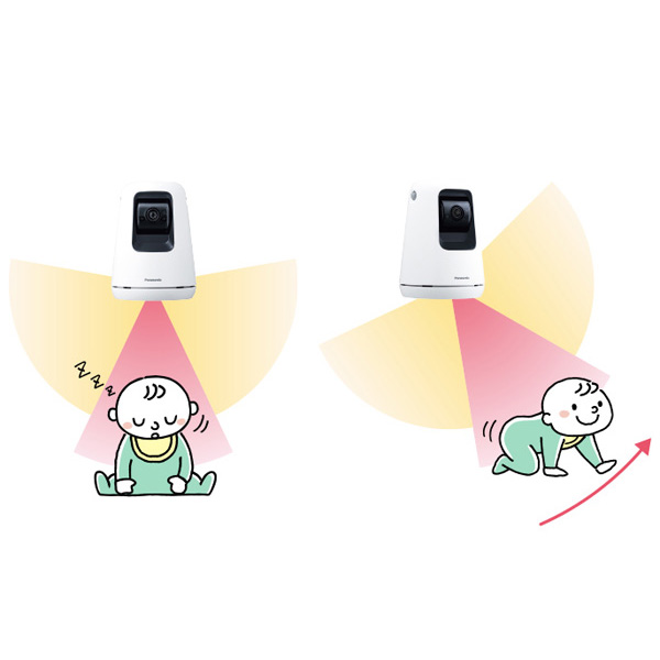 パナソニック ベビーカメラ KX-HBC200-W（ホワイト） | 借りタスの