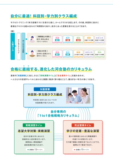 河合塾大学受験科 入塾案内